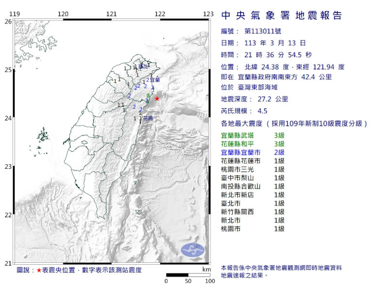 （圖取自氣象署網頁cwa.gov.tw）