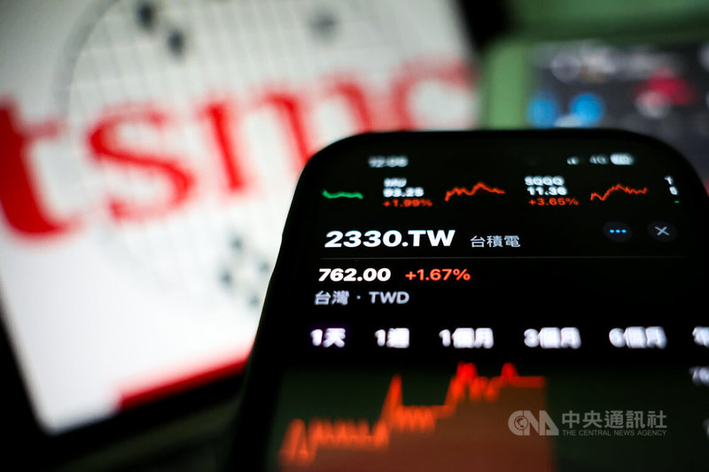 台股18日在台積電開盤再度上演「秒填息」,加上AI族群走揚下,指數開高震盪走高,中場指數突破19800點,上漲約120點。中央社記者吳家昇攝 113年3月18日