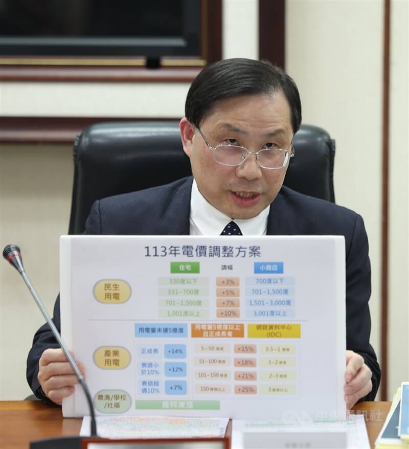 台電虧損狀況嚴峻，經濟部電價費率審議會決議，4月起電價平均調幅約11%，每度電價格由新台幣3.11元升至3.45元。圖為經濟部次長林全能22日會後向媒體說明。中央社記者趙世勳攝　113年3月22日