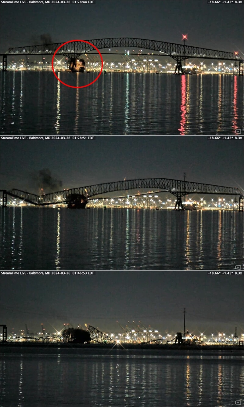 美国巴尔的摩市凯伊桥26日清晨遭一艘大型船舶碰撞后坍塌，有人车落水。图为事发时3段监视画面，红圈处为疑似撞击点。（图取自StreamTime Live YouTube网页youtube.com）