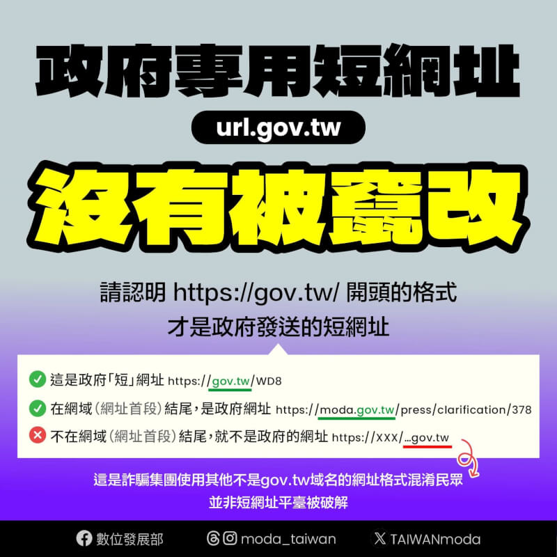 數位部提醒，短網址要認明https://gov.tw/ 開頭的格式，才是政府發送的短網址。（圖取自facebook.com/moda.gov.tw）