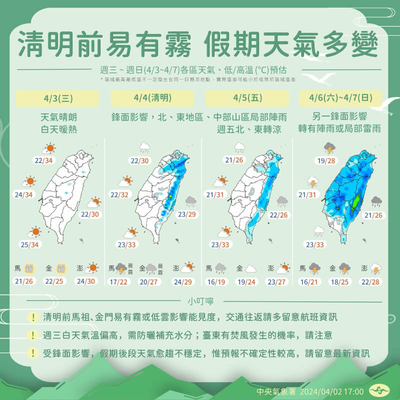 (圖取自facebook.com/cwa.weather)