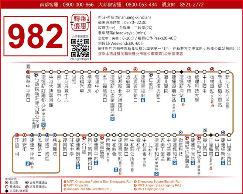 (新北市交通局提供)中央社記者高華謙傳真 113年4月3日
