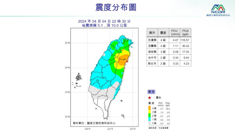 (圖取自國家災害防救科技中心LINE官方帳號)