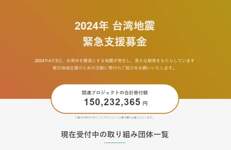 日本資訊科技業者LINE雅虎公司本月4日在「Yahoo!網路募捐」開設「2024年台灣地震特設專頁」。（圖取自日本雅虎公司網頁donation.yahoo.co.jp）