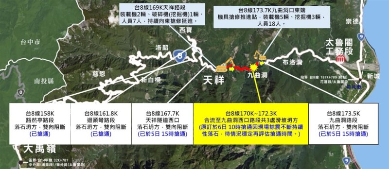 中央災害應變中心6日召開花蓮地震工作會報,指揮官、內政部長林右昌說,台8線持續搶通,天祥地區往西路段,若經巡查後排除相關危險因素,上午開始讓小型車先撤離、通行。(中央災害應變中心提供)中央社記者劉建邦傳真 113年4月6日