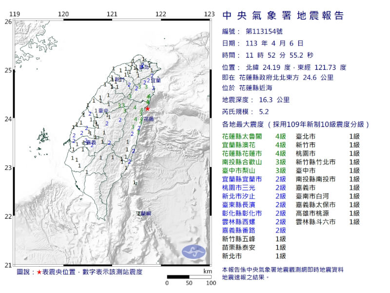 花莲县6日11时52分发生芮氏规模5.2地震。（图取自中央气象署网页cwa.gov.tw）