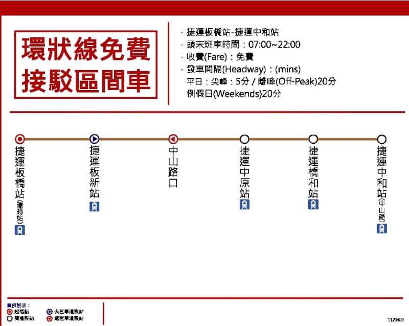 (新北市府交通局提供)