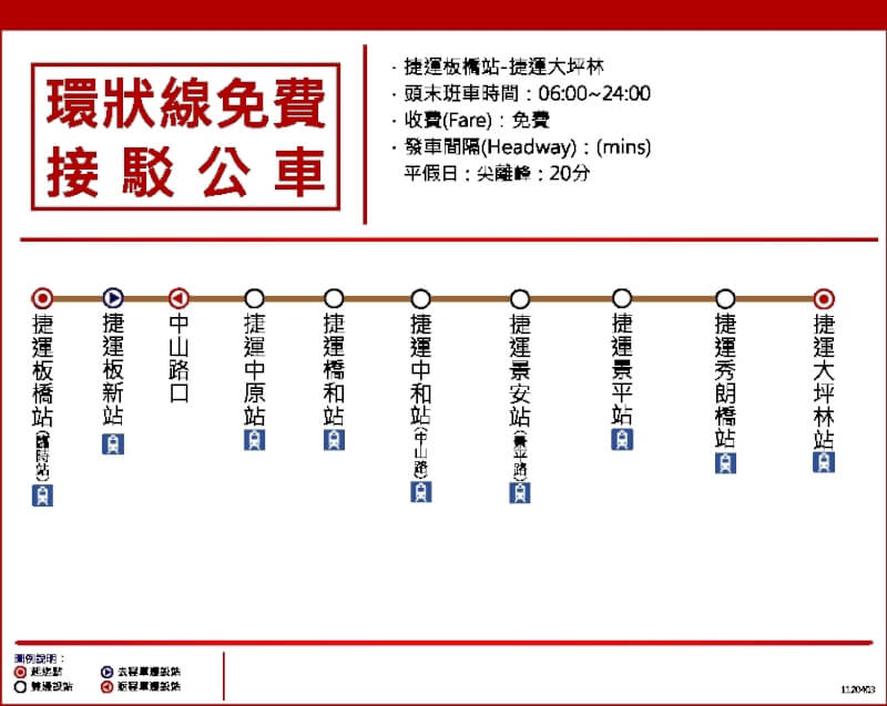 (新北市府交通局提供)