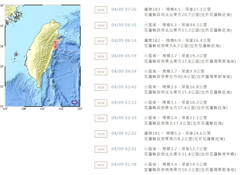 花蓮3日上午發生規模7.2地震後，餘震不斷。（圖取自中央氣象署網頁cwa.gov.tw）