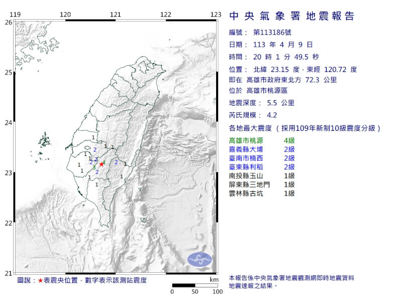 高雄市桃源區9日晚間8時1分發生芮氏規模4.2地震。（圖取自中央氣象署網頁cwa.gov.tw）