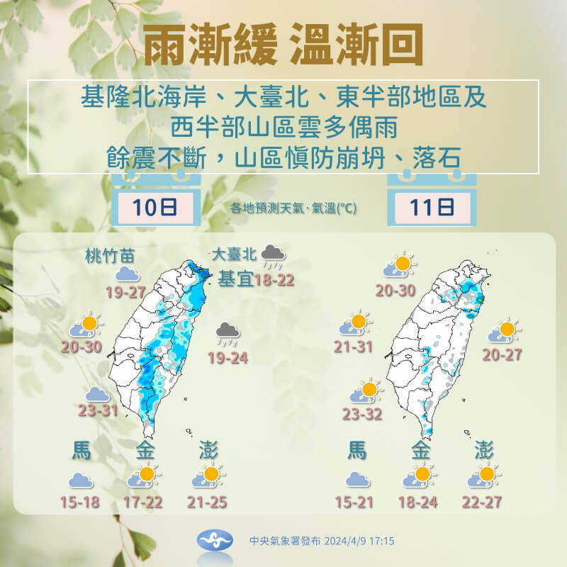 (圖取自facebook.com/cwa.weather)