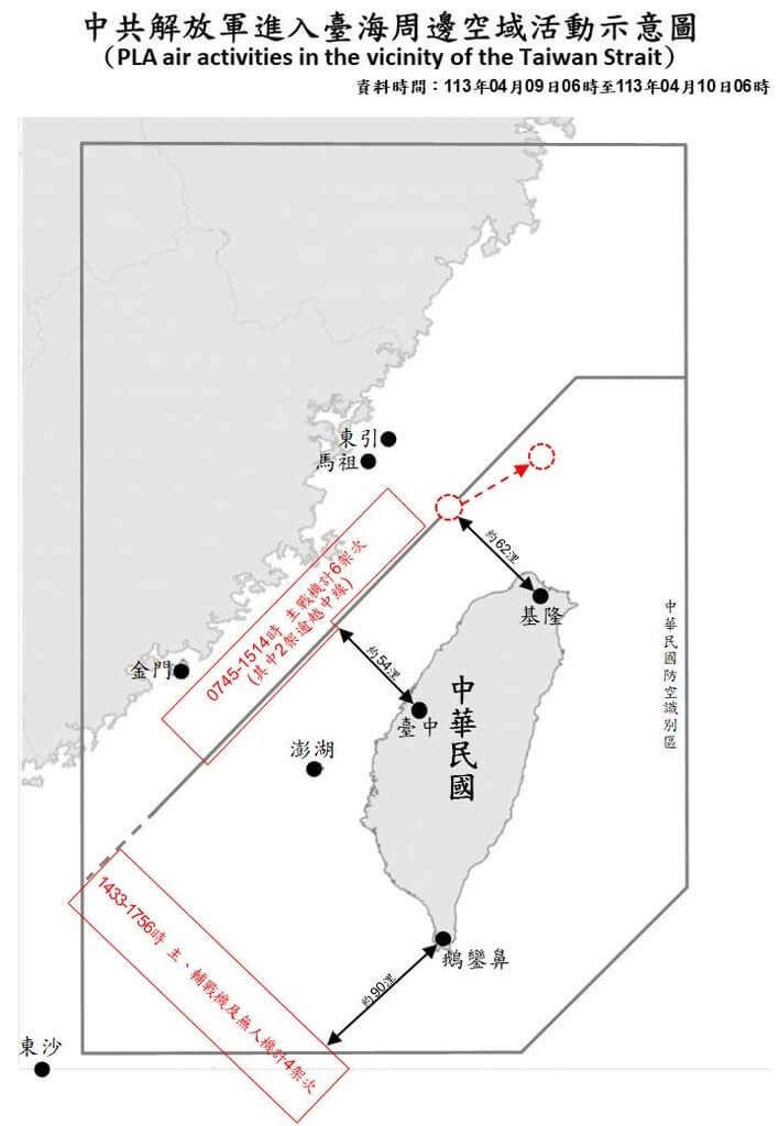 國防部表示，自9日上午6時止至今天上午6時止，偵獲共機10架次、共艦7艘次，持續在台海周邊活動，其中6架次共機逾越海峽中線進入西南空域。（圖取自twitter.com/MoNDefense）