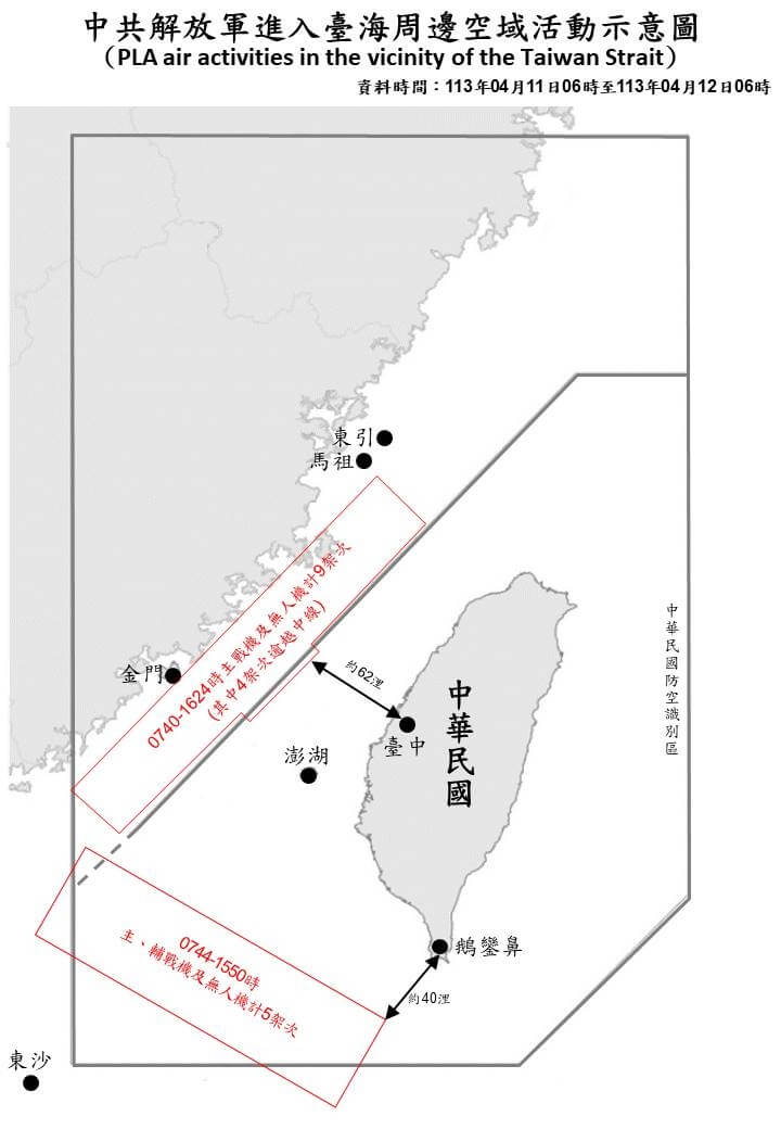國防部11日上午6時止至12日上午6時偵獲共機14架次、共艦8艘次，持續在台海周邊活動，其中9架次共機逾越海峽中線及進入西南空域。（圖取自國防部網頁mnd.gov.tw）