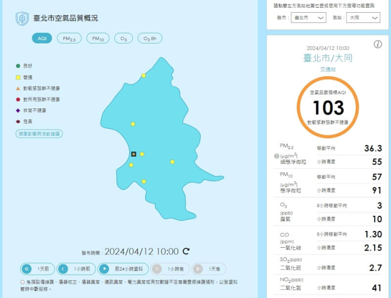 (圖取自空氣品質監測網網頁airtw.moenv.gov.tw)