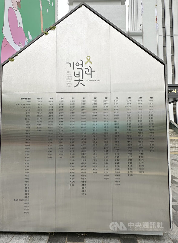 设于首尔市议会前的世越号事件纪念设施，列有罹难者名单。中央社记者廖禹扬首尔摄  113年4月16日