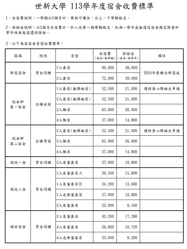 (圖取自世新大學學務處網頁osa.web.shu.edu.tw)