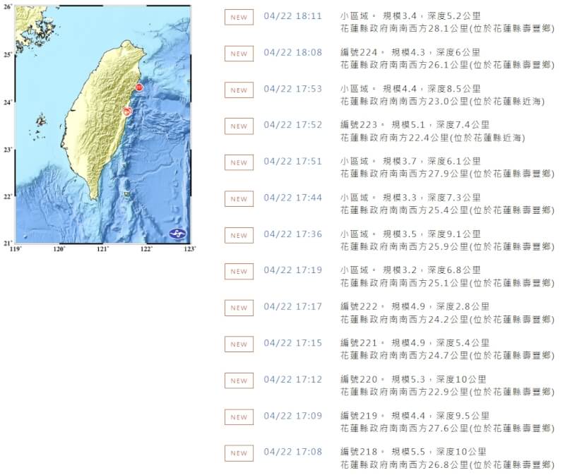 花莲22日下午5时8分至6时11分发生13起地震。（图取自中央气象署网页cwa.gov.tw）