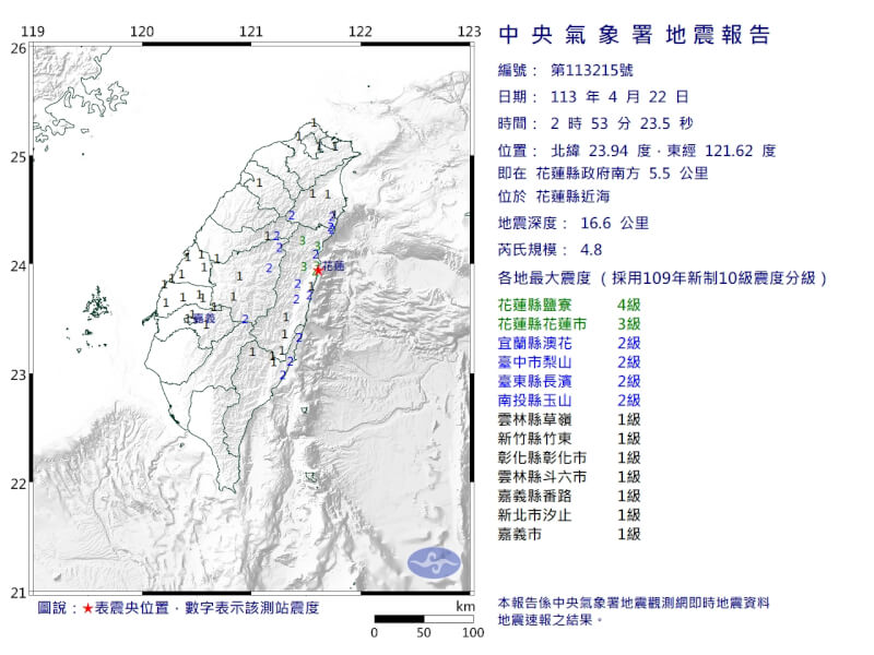 根據中央氣象署資訊，22日2時53分花蓮縣近海發生芮氏規模4.8地震（圖取自中央氣象署網頁cwa.gov.tw）