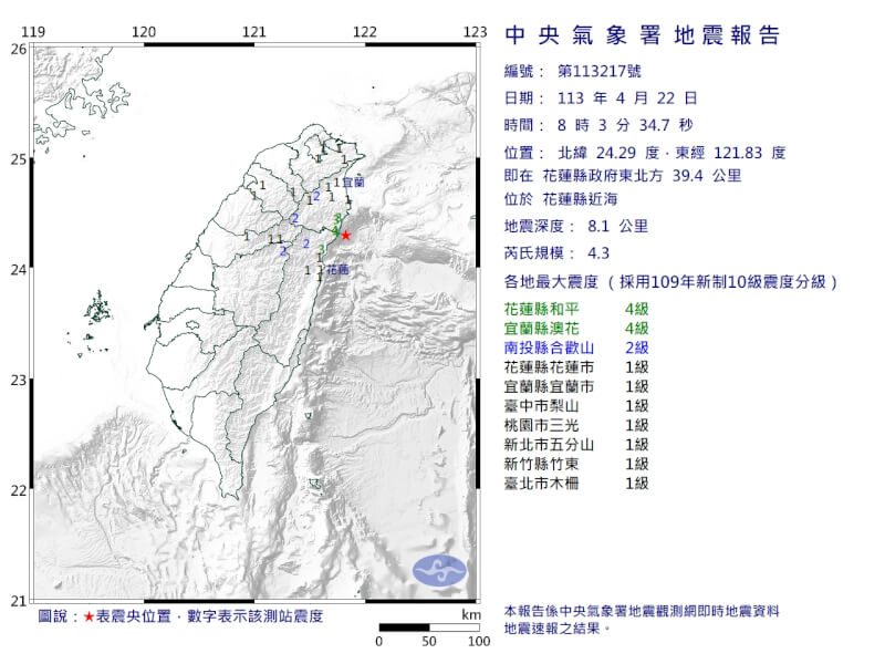 22日8時1分和8時3分接連發生芮氏規模4.1和4.3地震，震央位於花蓮縣近海（圖取自中央氣象署網頁cwa.gov.tw）