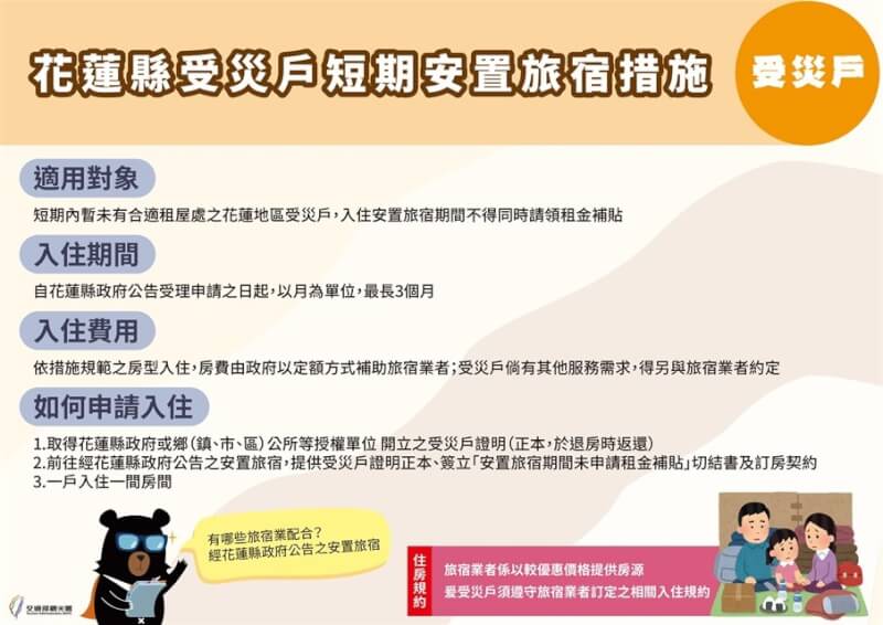 (圖取自觀光署網頁taiwan.net.tw)