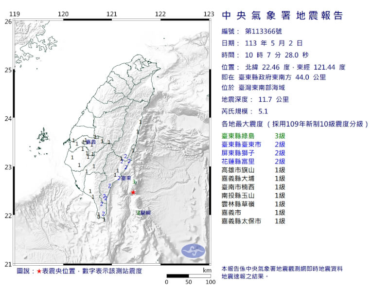 2日10時7分發生芮氏規模5.1地震，震央位於台東縣政府東南方44.0公里。（圖取自氣象署網頁cwa.gov.tw）