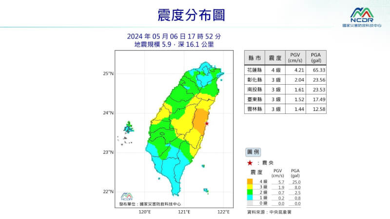 （图取自国家灾害防救科技中心LINE官方帐号）