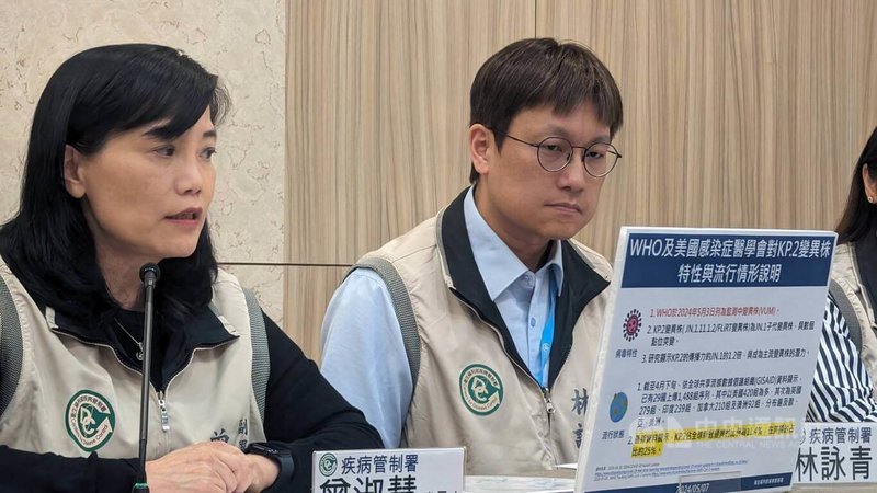 世界衛生組織3日將COVID-19變異株KP.2列監測中變異株。疾管署發言人曾淑慧(左)7日說明,其傳播力為JN.1的1.2倍,致病力略低,快篩、藥物及XBB疫苗也仍對其有效,整體對疫情影響待觀察。中央社記者曾以寧攝 113年5月7日