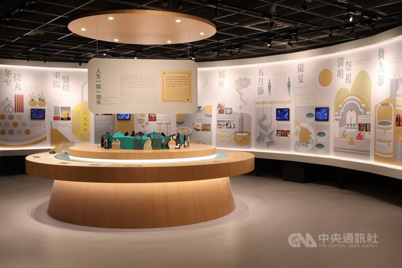 歷經5年整修期,馬祖民俗文物館全館展覽內容更新完畢,3樓與4樓常設展區將於18日起重新對外開放。圖為3樓「探索島嶼」展區,以大片解說牆呈現馬祖民眾一整年的祭祀與節慶活動。中央社記者潘欣彤攝 113年5月9日