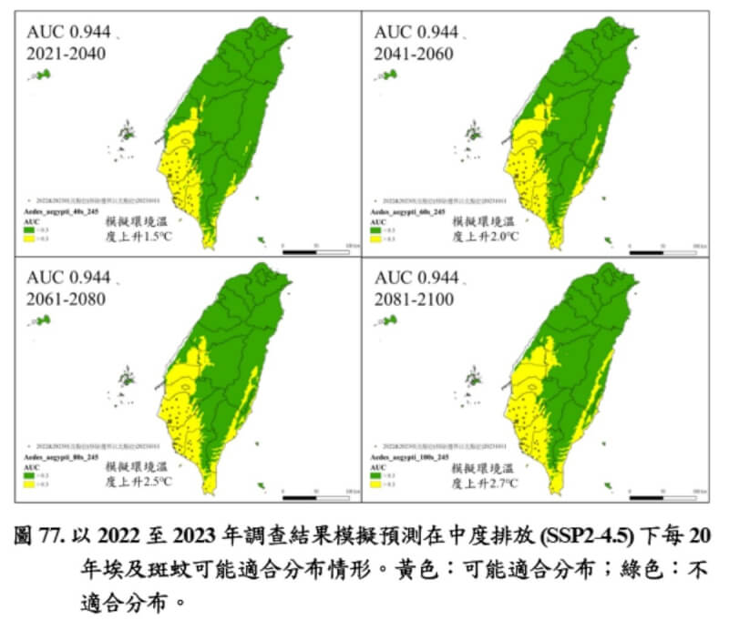 環境部委託國衛院調查國內登革熱病媒蚊分布，並推估氣候變遷影響，發現於2021到2040年升溫1.5℃下，埃及斑蚊西部可能適合北界到台中市太平區，東部可能適合北界到花蓮縣瑞穗鄉。（環境部提供）中央社記者曾以寧傳真 113年5月9日