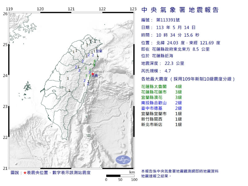 花蓮縣近海14日上午10時34分發生芮氏規模4.7地震。（圖取自氣象署網頁cwa.gov.tw）