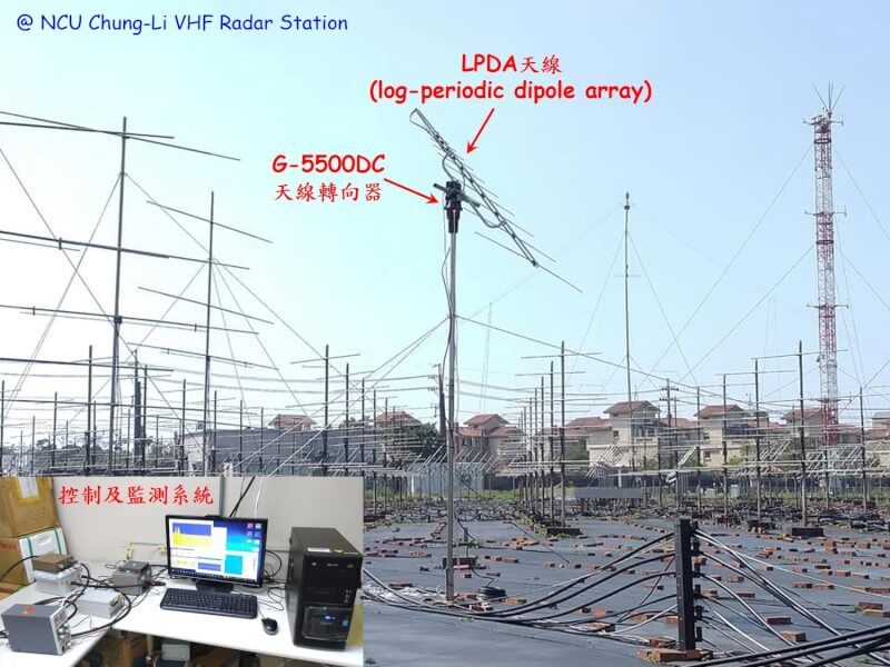 中央大學太空科學與工程系教授楊雅惠教授團隊於中壢特高頻雷達站建置的台灣太陽無線電波觀測站。（圖取自中央大學網頁ncu.edu.tw）