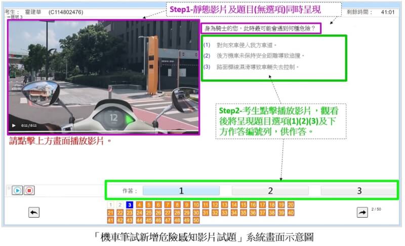 交通部公路局從民國108年起在監理服務網提供危險感知影片，目前已有117部上線。公路局17日進一步宣布，自6月5日起，危險感知影片將納入機車考照筆試考題。圖為應考答題模擬示意畫面。（公路局提供）中央社記者汪淑芬傳真 113年5月17日