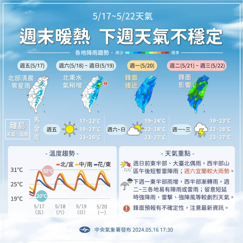 (圖取自facebook.com/cwa.weather)