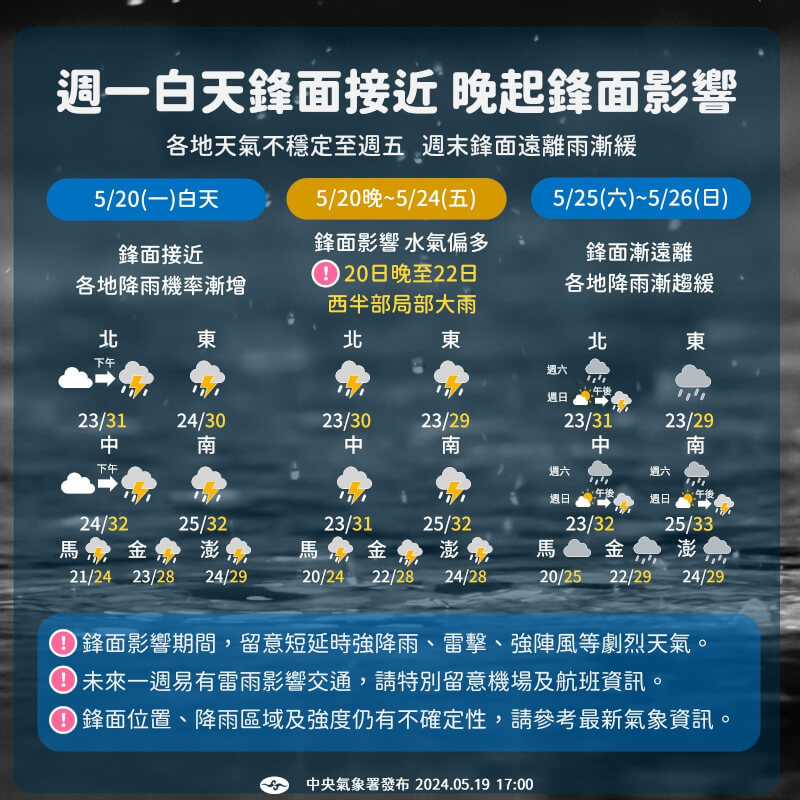 (圖取自facebook.com/cwa.weather)