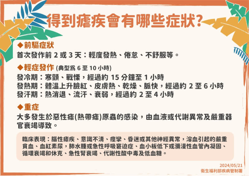 (衛福部提供)