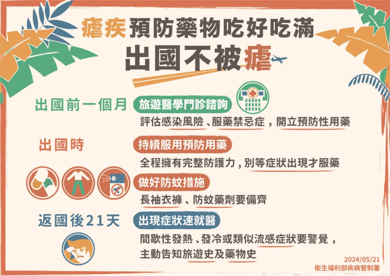 (衛福部提供)