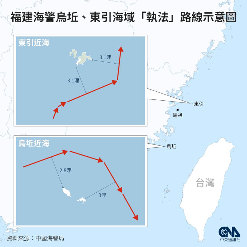 中國海警局表示，23日福建海警局組織艦艇編隊在烏坵和東引島附近海域展開綜合執法演練。（中央社製圖）