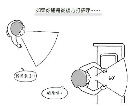 如果廚房的配置像這樣,家人背對著你回應,因為看不到表情,很容易誤判情緒。(如何出版提供)