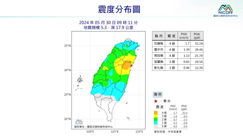 （圖取自國家災害防救科技中心LINE帳號）