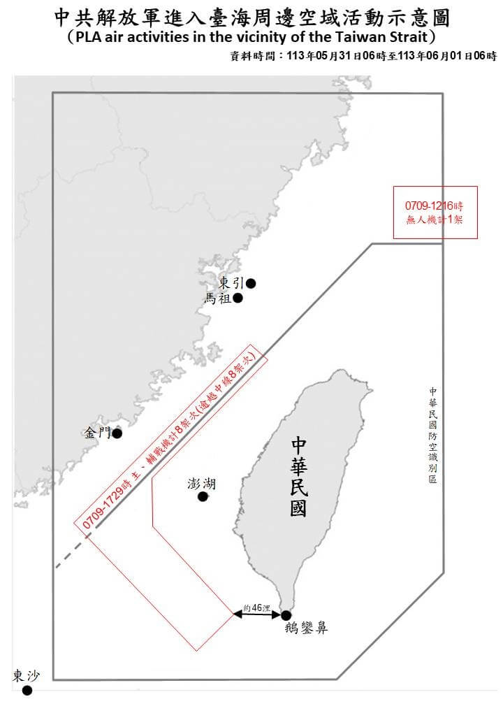 國防部5月31日上午6時至6月1日上午6時偵獲共機9架次，其中8架次逾越海峽中線進入西南空域。（圖取自國防部網頁mnd.gov.tw）