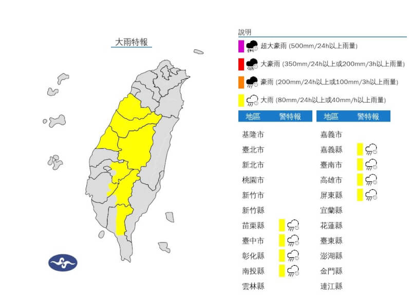 中央氣象署14日上午針對8縣市發布大雨特報。(圖取自中央氣象署網頁cwa.gov.tw)