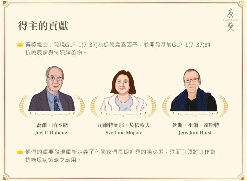 （facebook.com/tangprize）