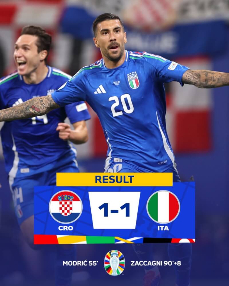 義大利24日對戰克羅埃西亞，下半場傷停補時階段靠前鋒扎卡尼（前）進球扳平戰局，闖進歐國盃16強淘汰賽。（圖取自x.com/EURO2024）