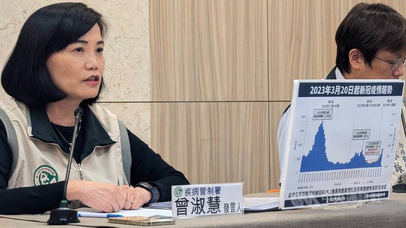 疾管署發言人曾淑慧(左)25日表示,國內COVID-19疫情連5週上升,且預估提早於7月進入高原期;近4週流感也進入流行期,為2017年以來首見夏季流感。中央社記者曾以寧攝 113年6月25日