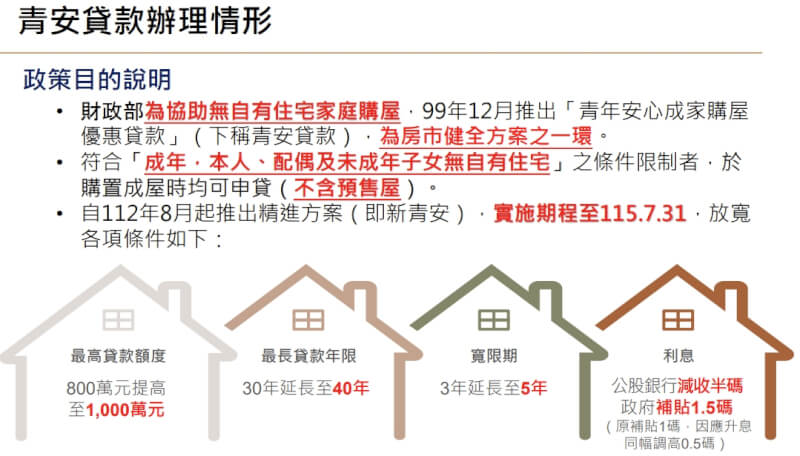(行政院提供)