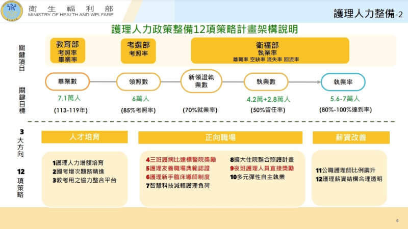 （行政院提供）