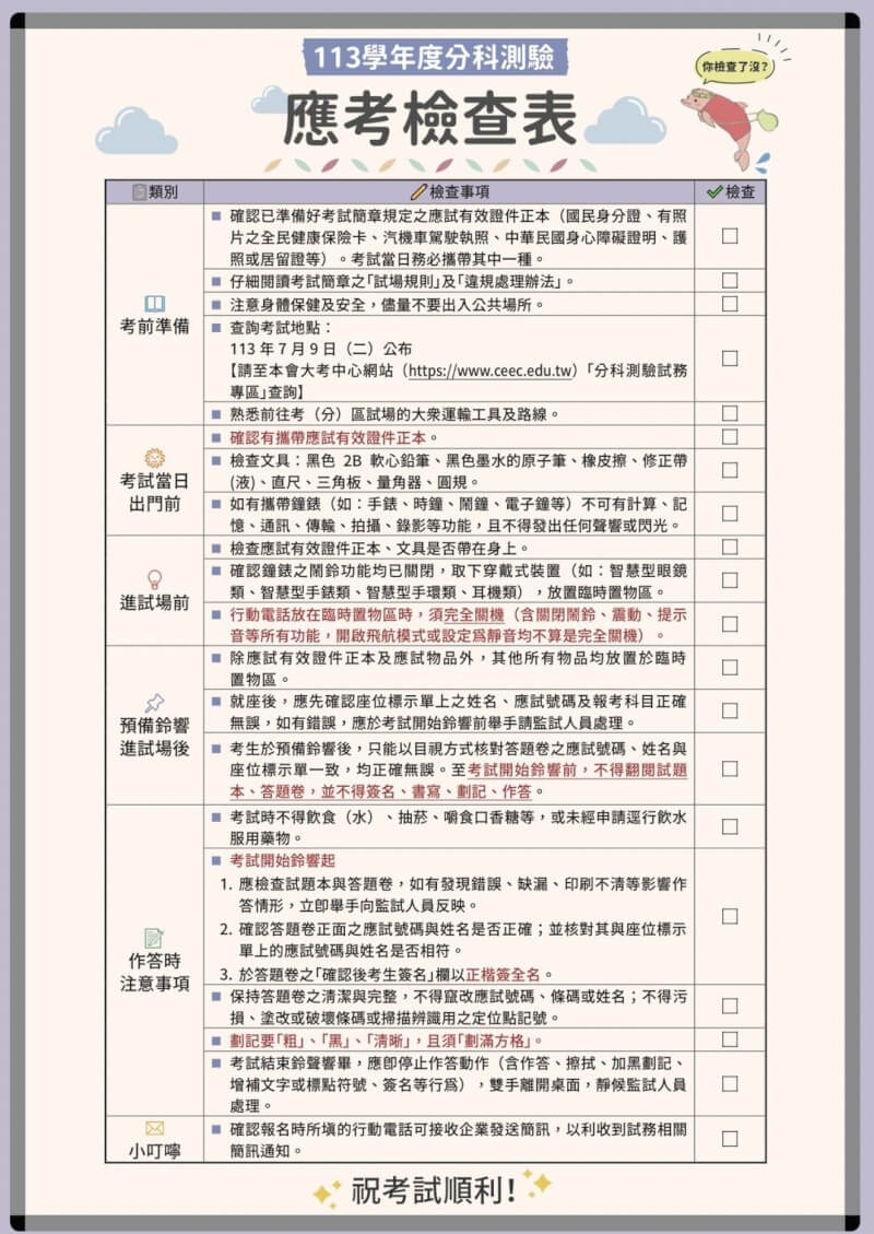 113學年分科測驗將於12日、13日舉行,大學入學考試中心為考生整理應考檢查表,涵蓋考前準備、考試當日出門前、進試場前、進試場後、作答時等類別。(大考中心提供)中央社記者許秩維傳真 113年7月7日
