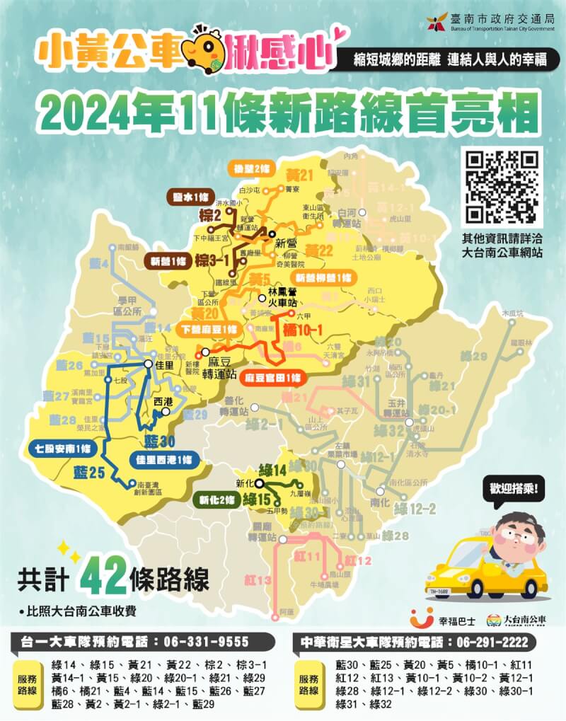 台南市政府完成第5期11條小黃公車新路線評選，預定113年第4季陸續上線，也讓全市小黃公車路線增至42條。（台南市政府提供）中央社記者張榮祥台南傳真 113年7月10日