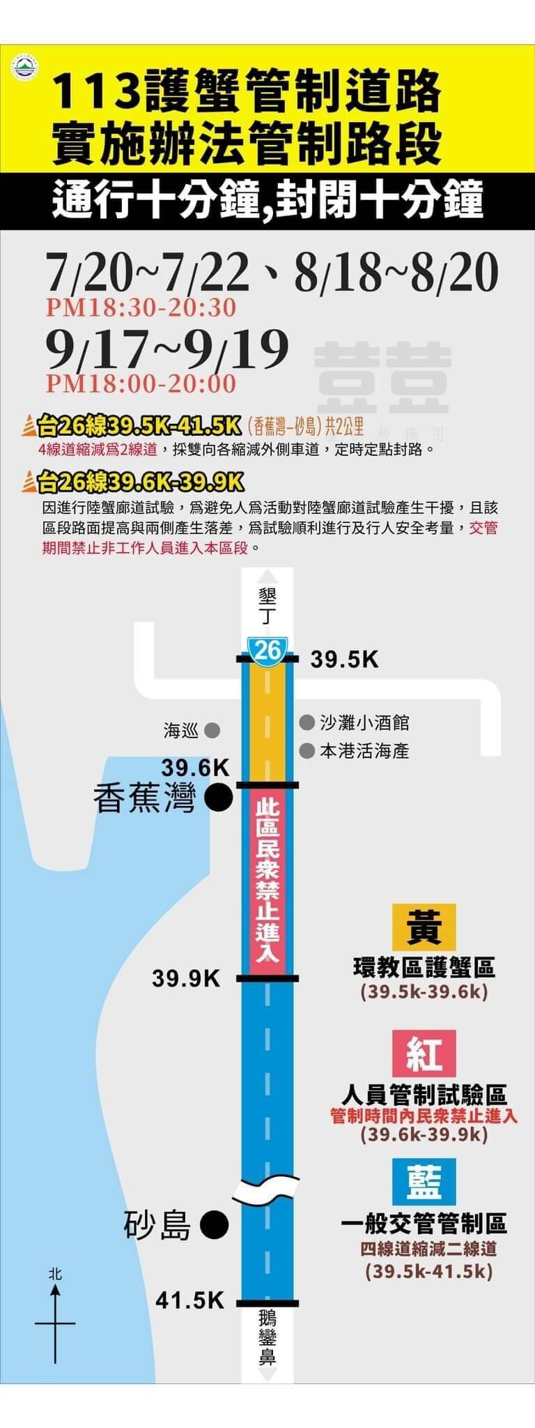 墾丁國家公園管理處公布2024年護蟹首波管制時間為20日至22日每天晚間6時30分至8時30分,管制路段為台26線39.5K至41.5K共2公里,提醒用路人留意。(墾丁國家公園管理處提供)中央社記者黃郁菁傳真 113年7月10日